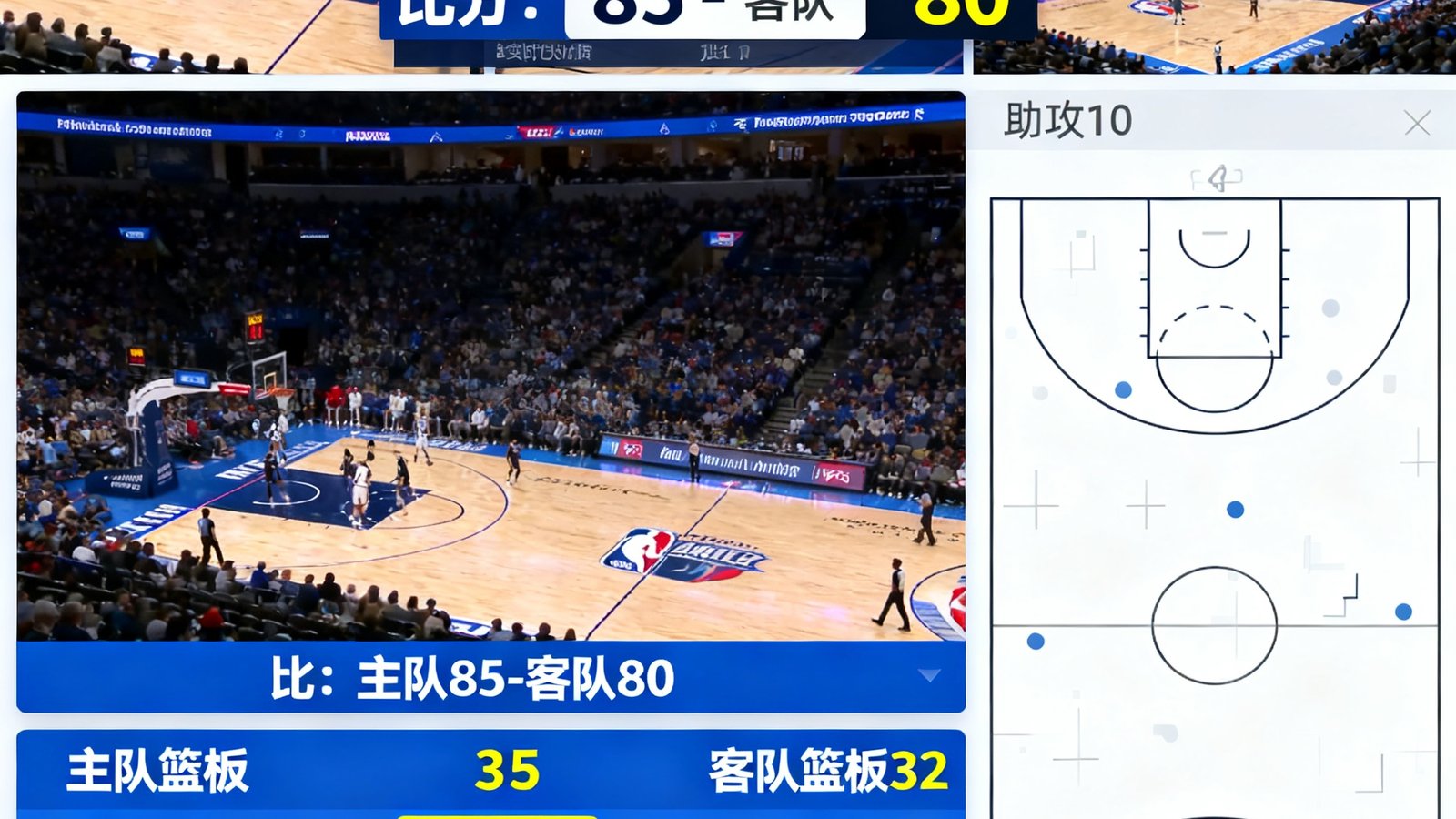 高清篮球直播界面，显示球场多机位视角，包含比分浮层和数据面板